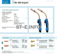 Горелка для полуавтоматической сварки TBi 360 Expert, длина 3 m. - st-e.info - Тамбов