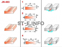 Керамические подкладки JN-403 - st-e.info - Тамбов